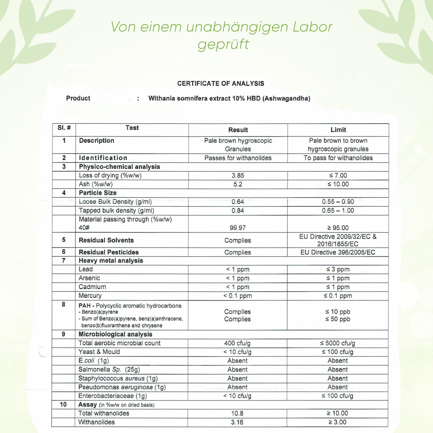 Ashwagandha-ekstrakt