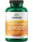 C-vitamin, DEPOT