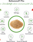Fiber Mix