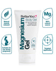 Magnesium Gel
