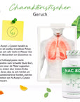 NAC (N-Acetyl-L-Cystein)