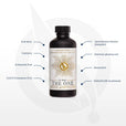 The One (PQQ, CoQ10 Ubiquinol), Liposomal