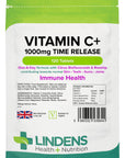 C-vitamin, DEPOT
