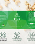 Zinkcitrat