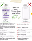 Magnesium-bisglycinat