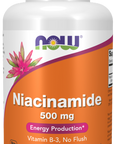B3-vitamin (Niacinamid)