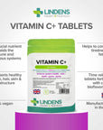 C-vitamin, DEPOT