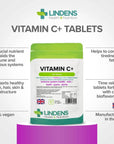 C-vitamin, DEPOT