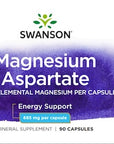 Magnesium-aspartat