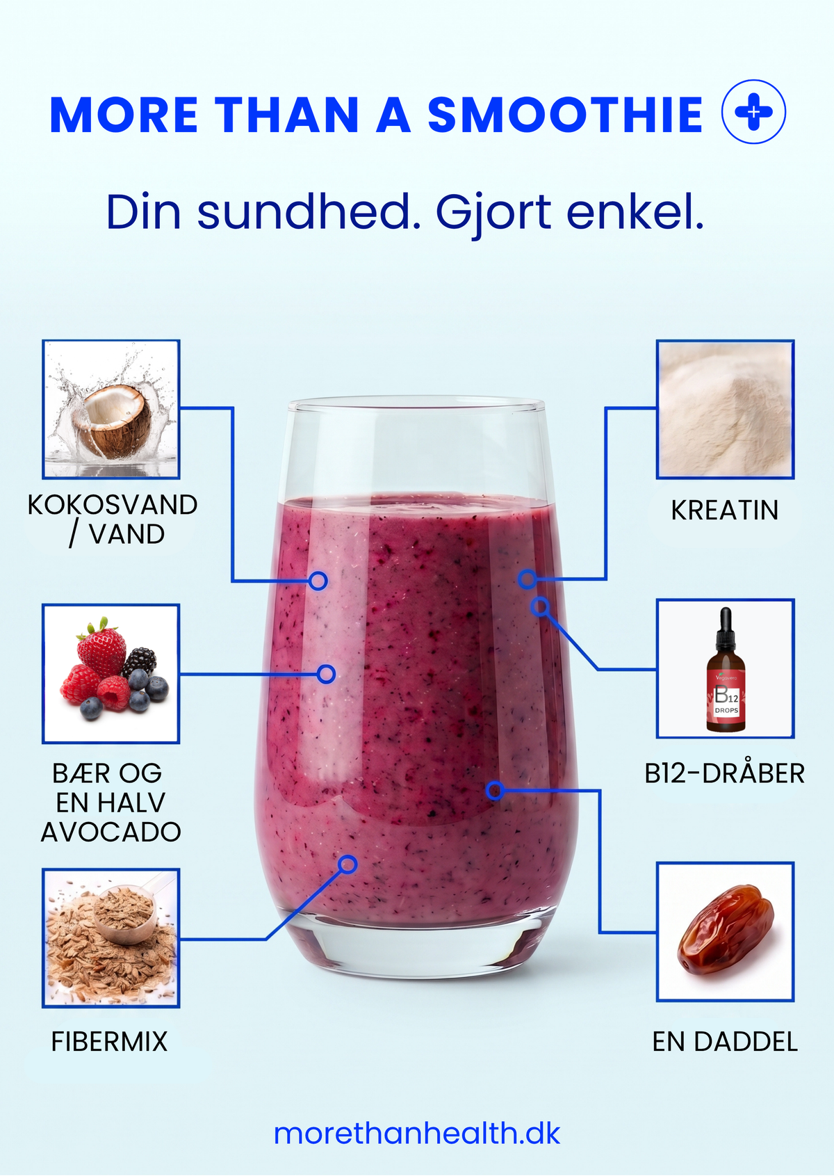 Smoothiepakken
