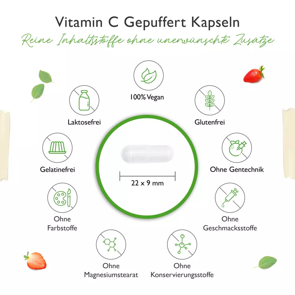 C-vitamin, Buffered