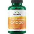 C-vitamin, DEPOT