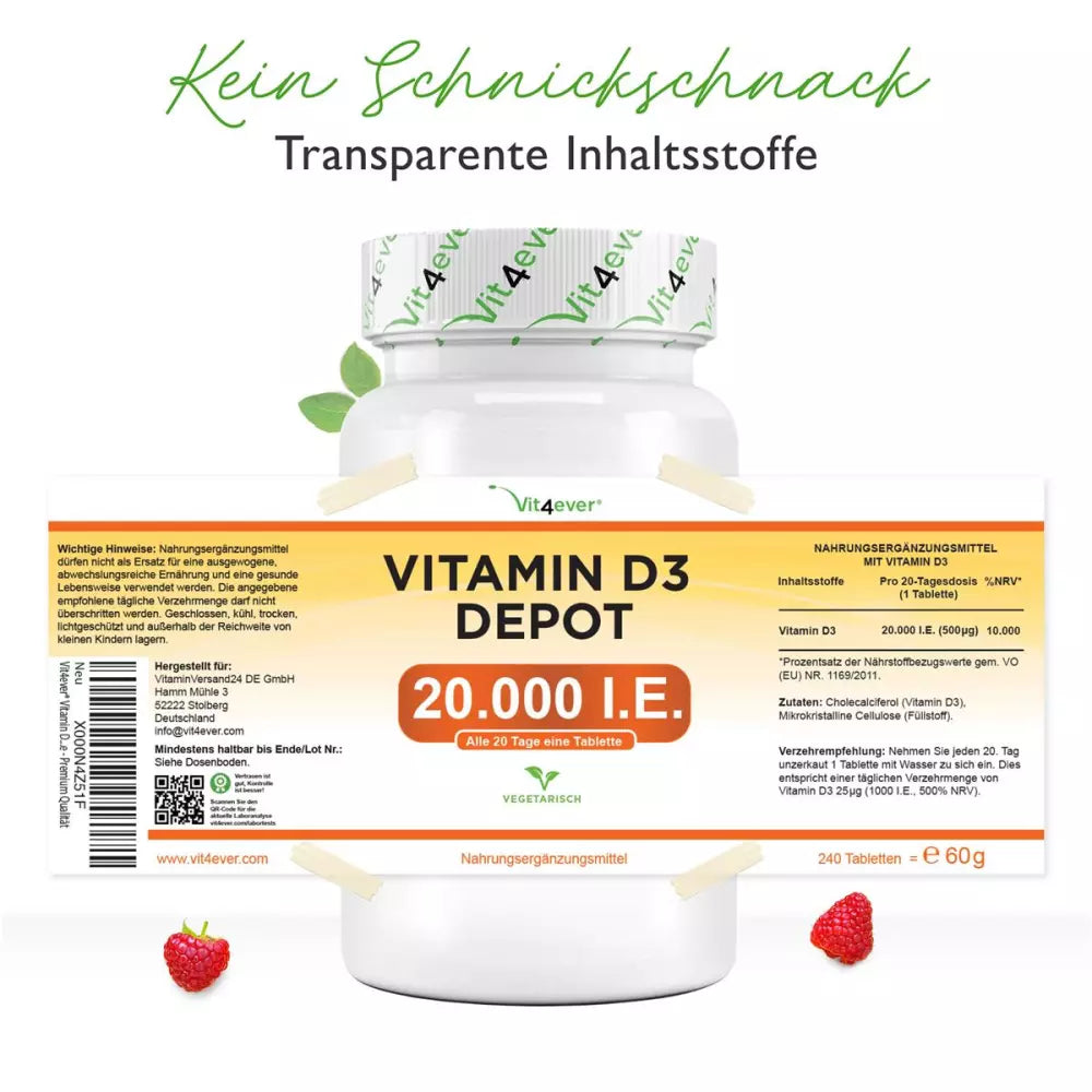 D3-vitamin, DEPOT