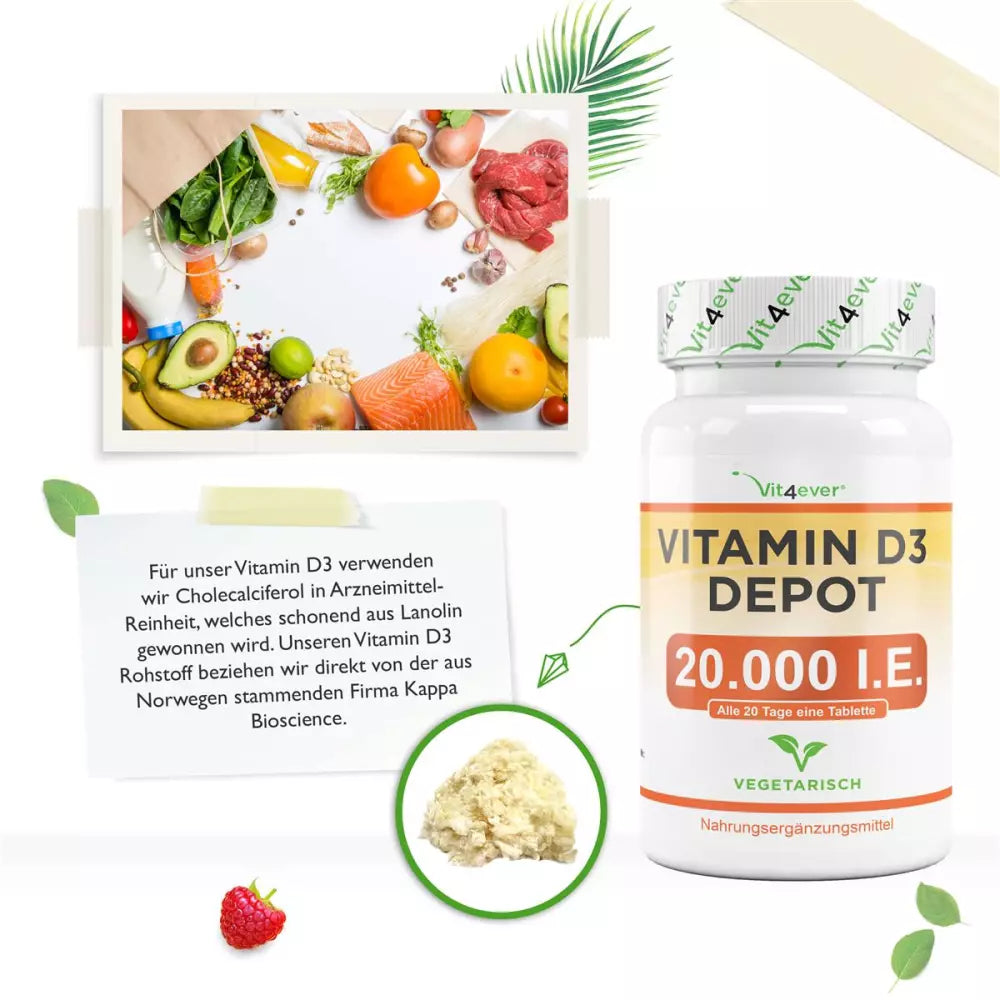 D3-vitamin, DEPOT
