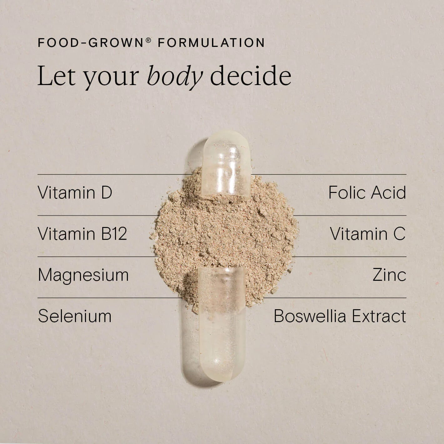 Bone &amp; Muscle Support