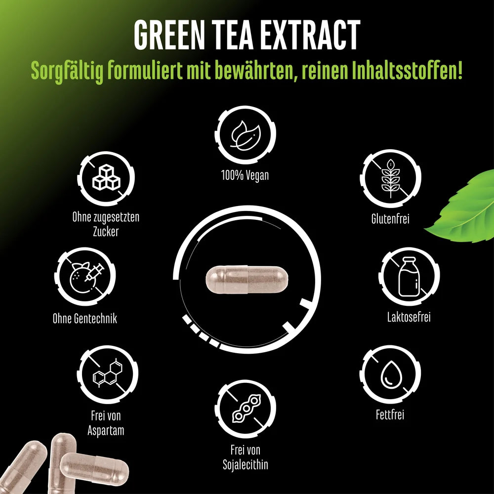 Grøn te-ekstrakt (EGCG)