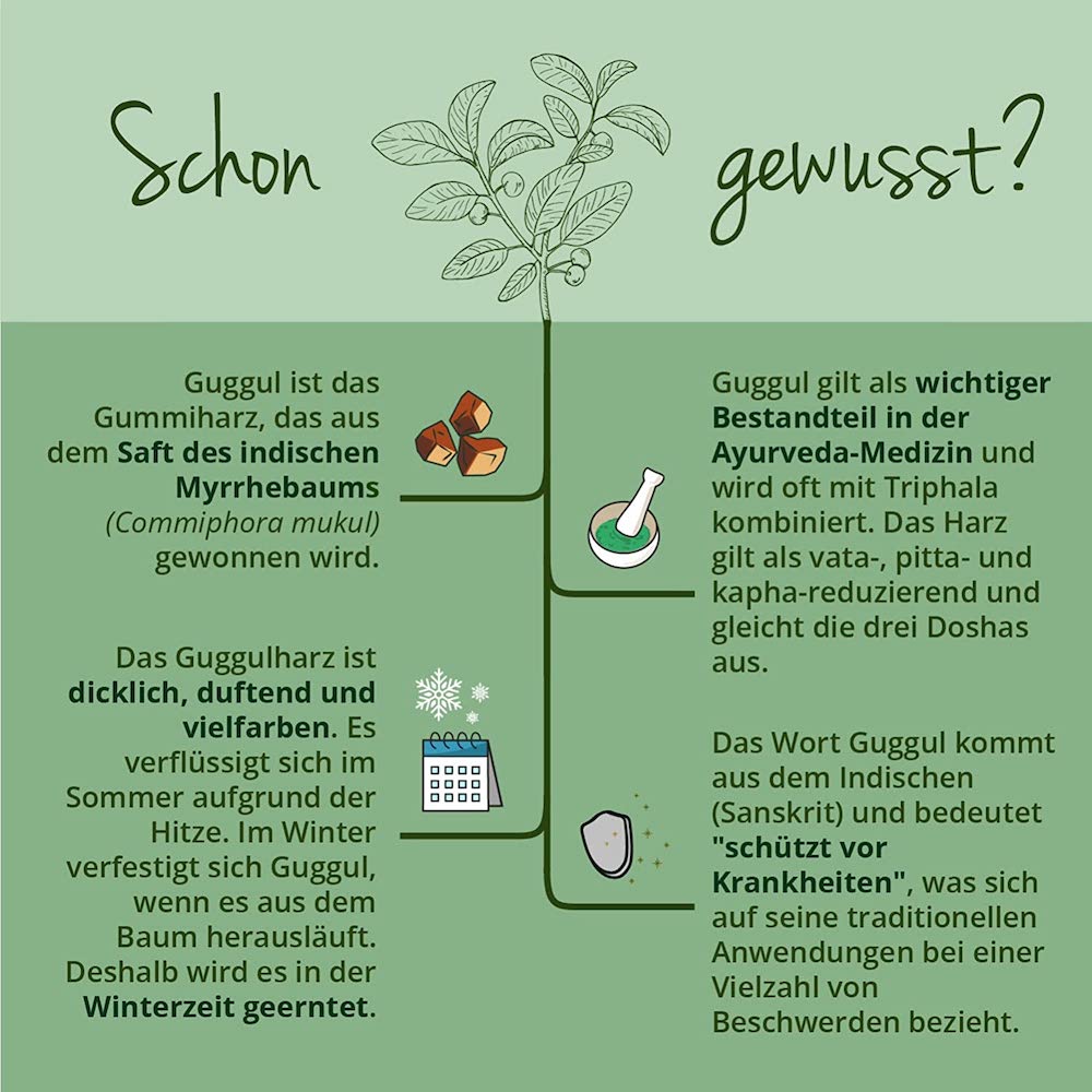 Guggulekstrakt