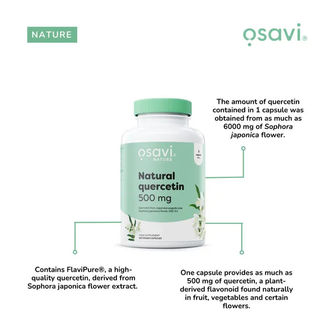 Quercetin