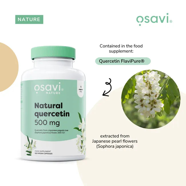 Quercetin