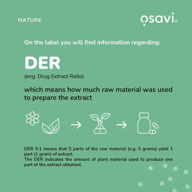 Quercetin