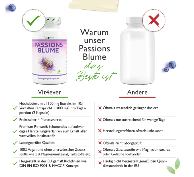 Passionsblomstekstrakt