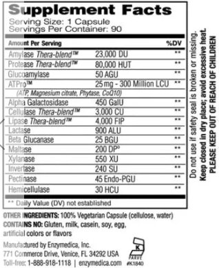 Digest Gold (ATPro™)