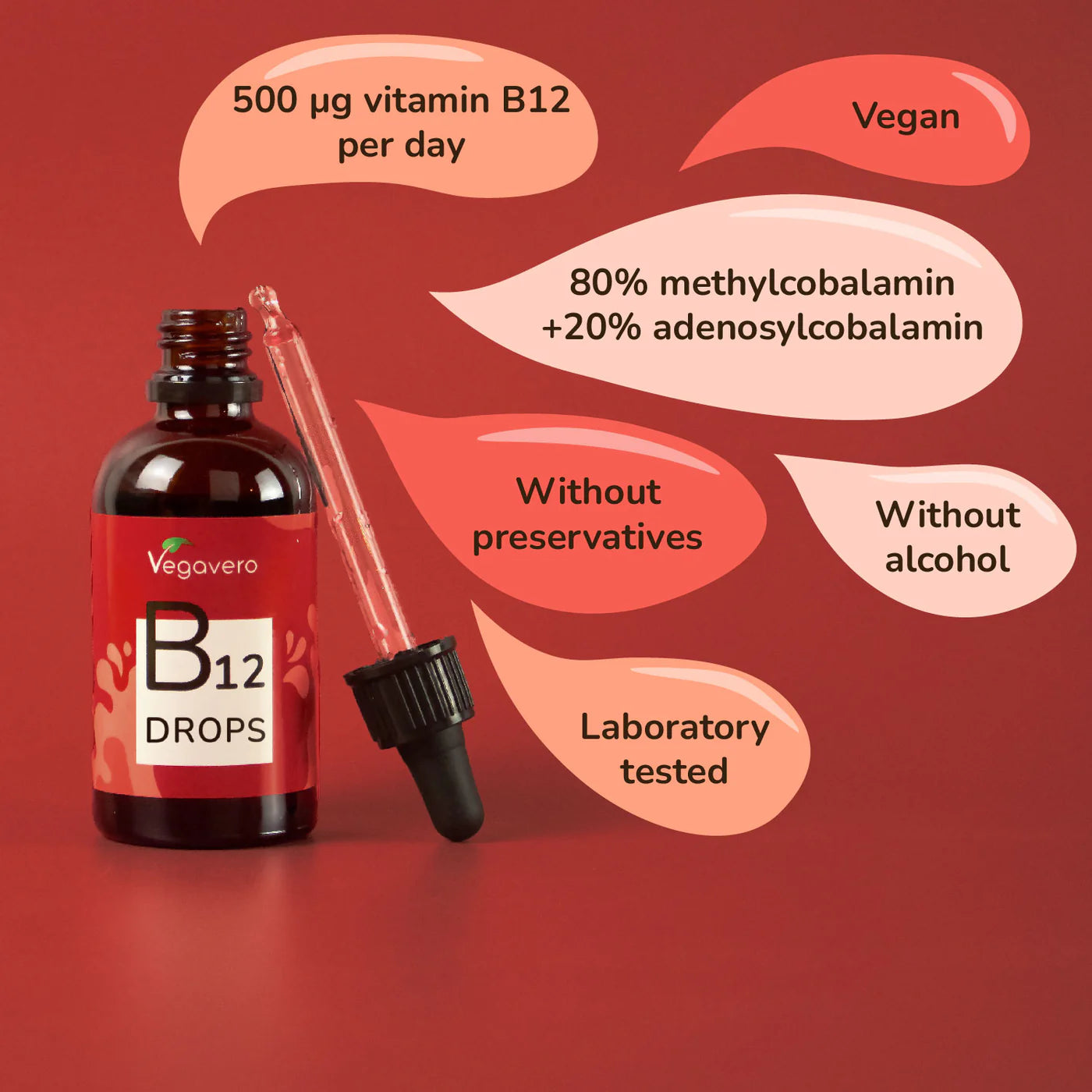 B12-vitamin (Methylcobalamin, aktiveret)