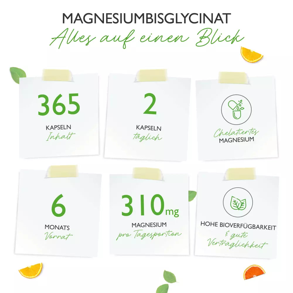 Magnesium-bisglycinat