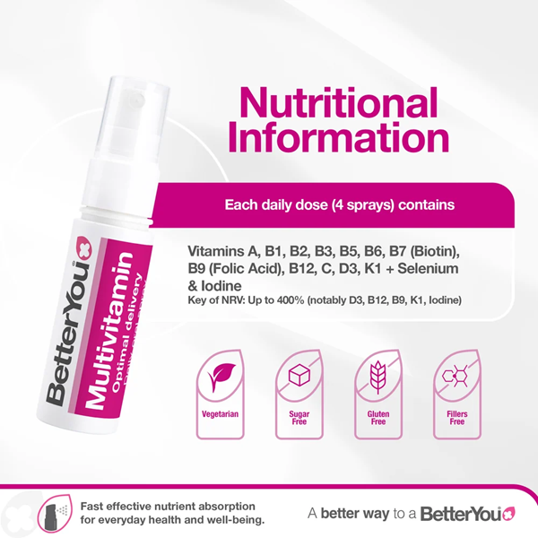 Multivitamin