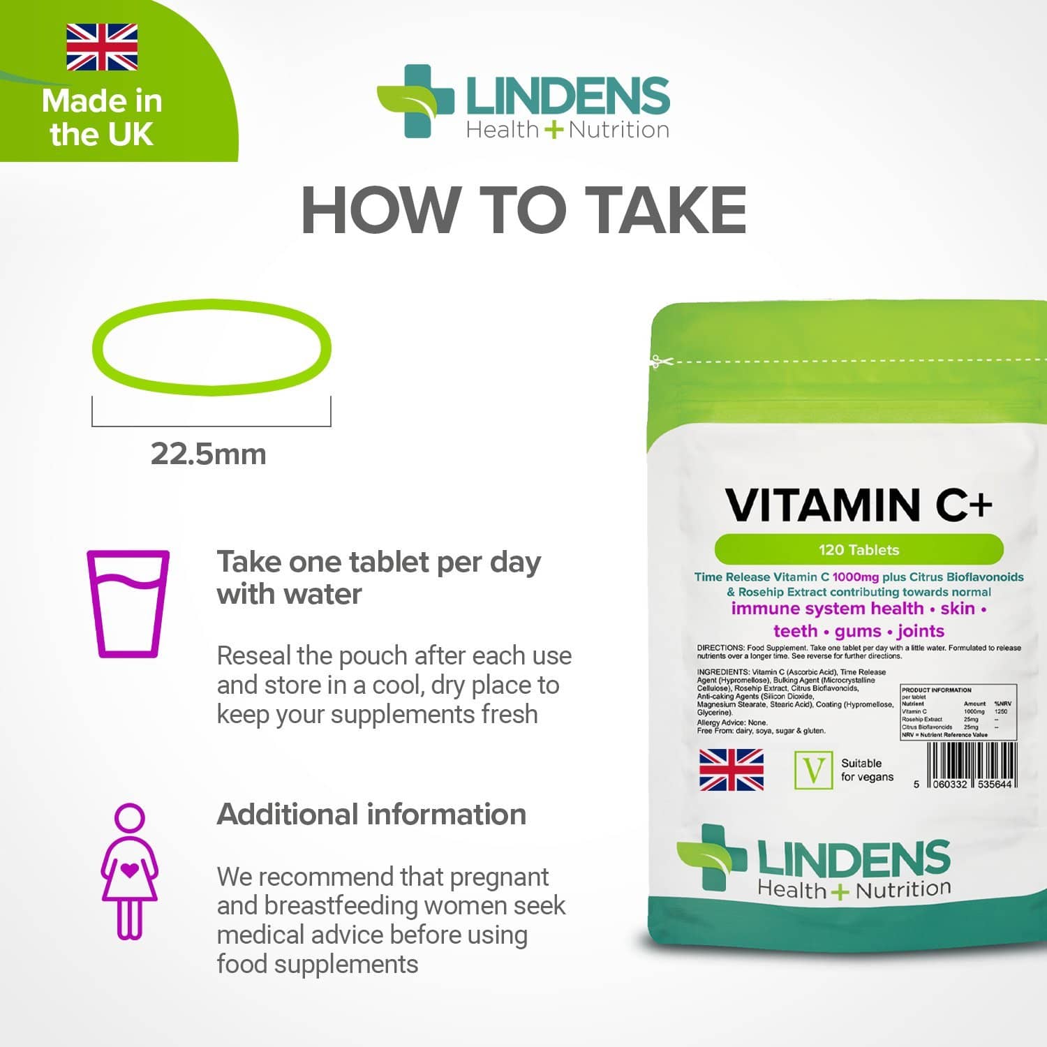 C-vitamin, DEPOT