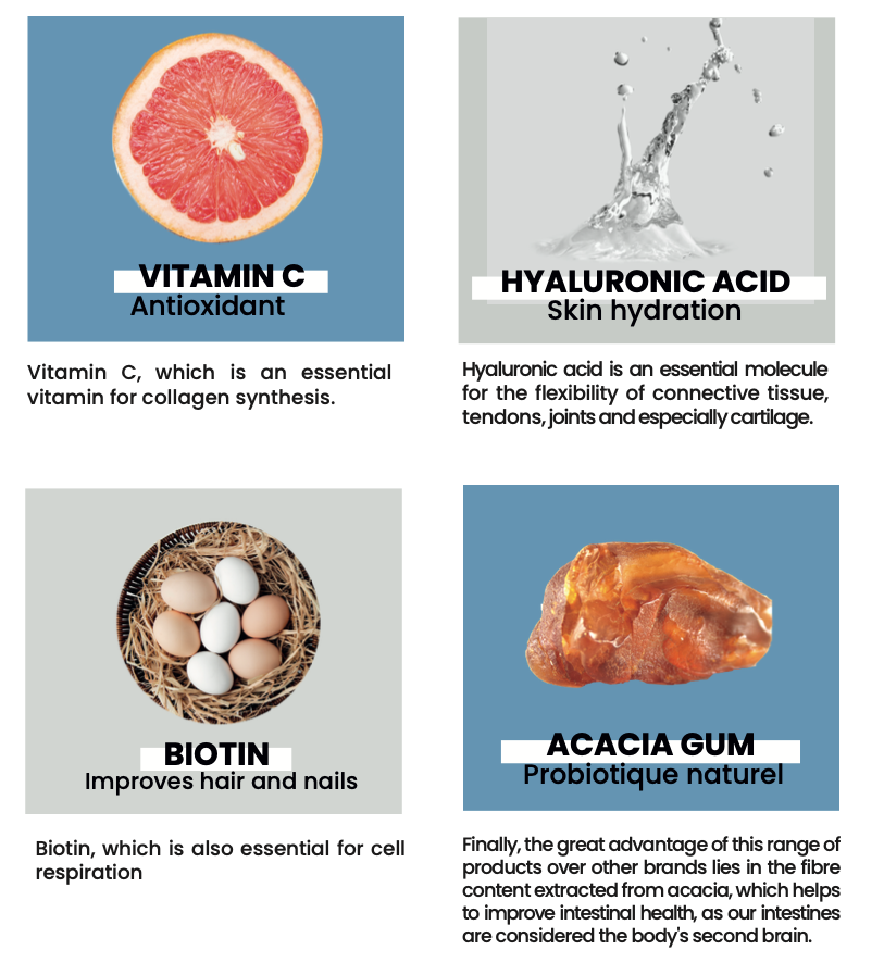 Kollagenpeptider med Living Silica